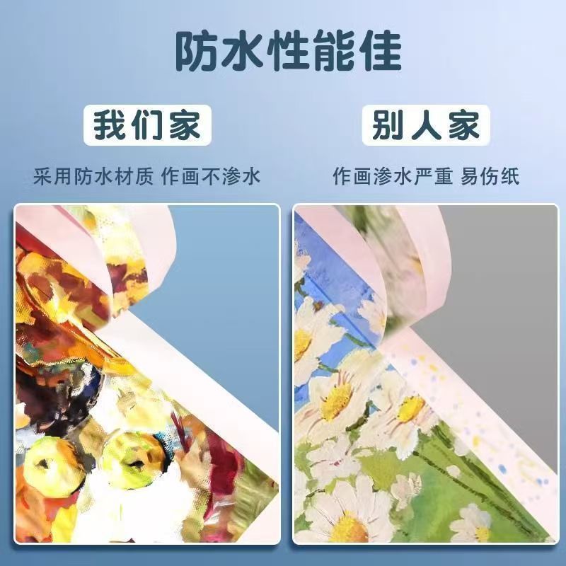 Pindou Masking Paper Bean Patching Công cụ phụ trợ Bean Patching Diện tích lớn Ironing Protection Template Ngăn ngừa biến dạng Masking Tape