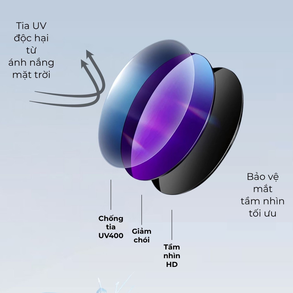 Kính râm mắt mèo MKTRENDY chống tia UV kính mát thời trang nam nữ phong cách Hàn Quốc đi học đi chơi T1