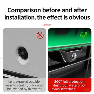 Cutep Phía Sau Camera Dự Phòng Bảo Vệ Ống Kính Cho Xe Dễ Dàng Lắp Đặt