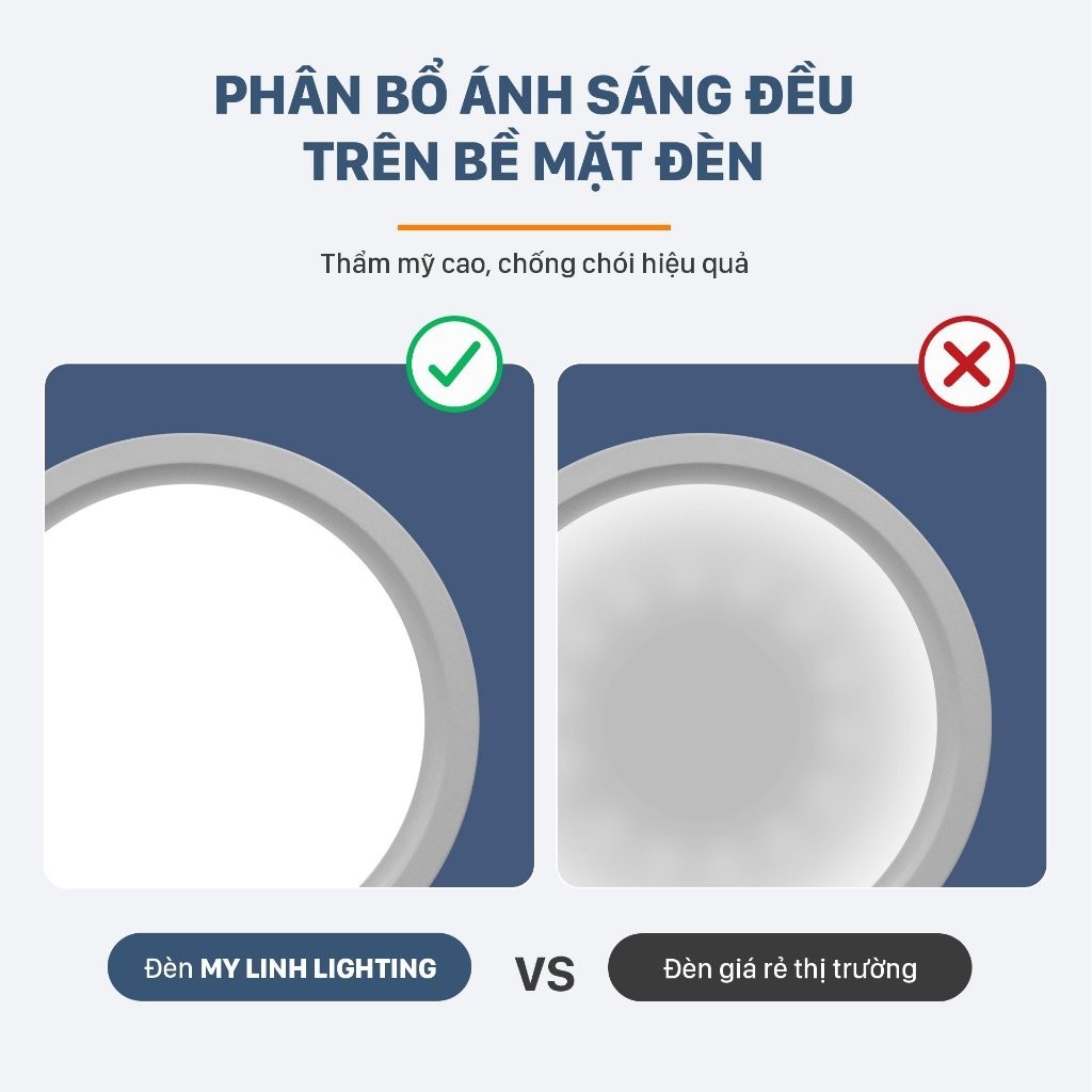 Đèn LED ốp trần Mỹ Linh tròn gắn nổi 18W, 24W. Đèn led ánh sáng trắng 6500K, phòng khách, ban công
