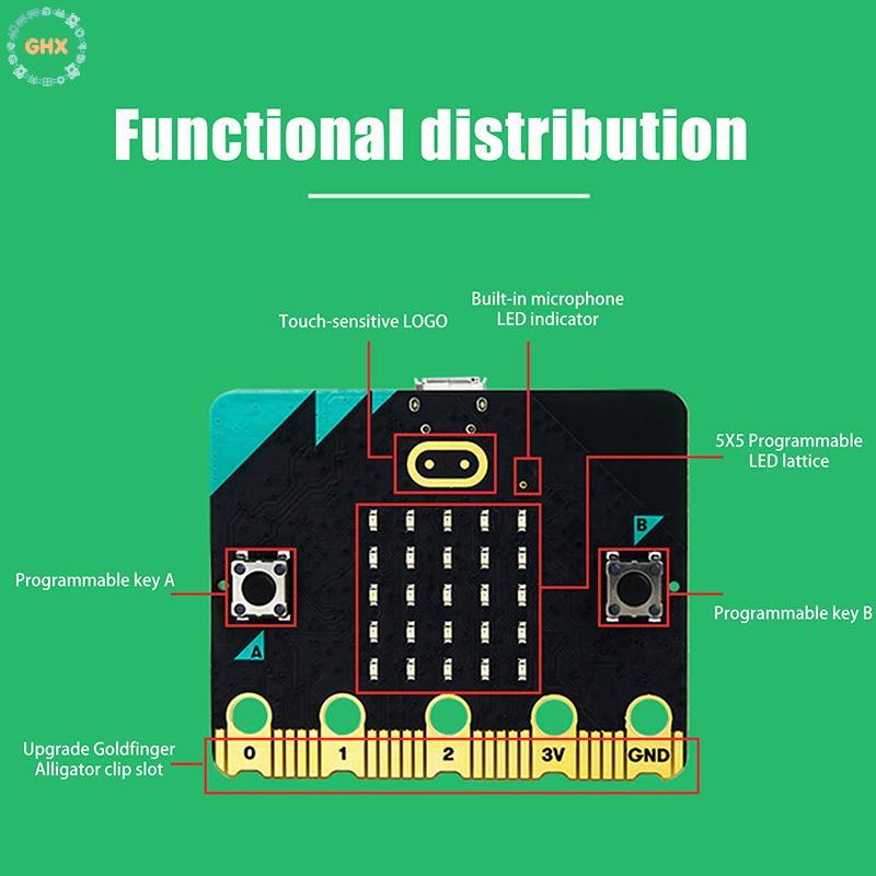 GHX Bit V2 Go Edition BBC Microbit V2.0 Board dành cho trẻ em, DIY phát triển