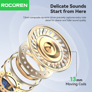 Rocoren R02 Tai nghe không dây Bluetooth 5.4, màn hình LED kỹ thuật số, khử tiếng ồn, micrô tích hợp