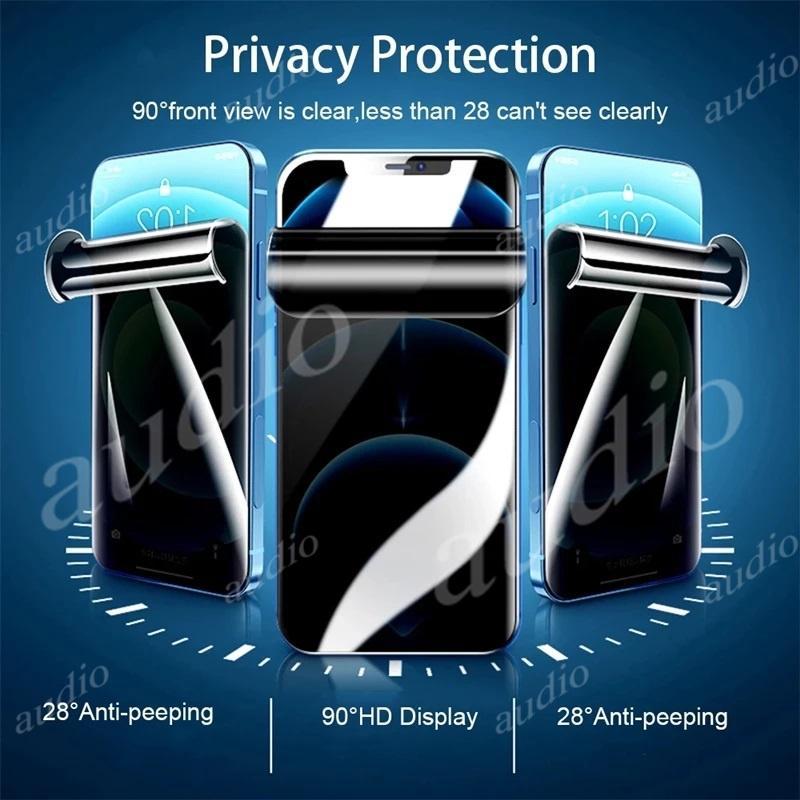Nubia Neo 5 GT 5G 2in1 Ống kính phía trước Phim Hydrogel chống gián điệp cho ZTE Nubia Neo 5 GT 5G Bảo vệ màn hình riêng tư hoàn toàn mềm mại cho UBIA NEO 5 GT Neo5GT 5G Ống kính máy ảnh Kính trước chống gián điệp