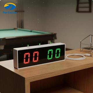 Perfectlan - Phụ Kiện Bàn Bi-a Điện Tử, Màn Hình Điểm Số Kỹ Thuật Số