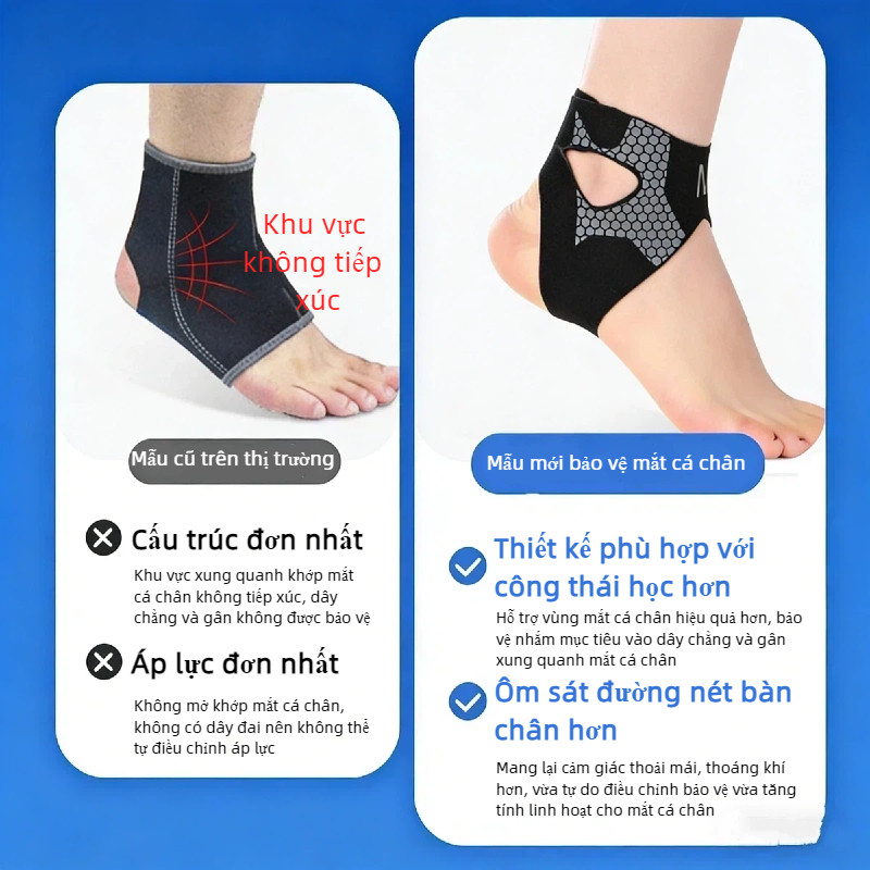 Băng Bảo Vệ Mắt Cá Chân Thể Thao- Thoáng Khí,Co Giãn Tốt, Ngăn Chấn Thương Khi Chạy Bộ & Đá Bóng