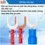 100 Đầu cos chữ Y - cos chữ U - cos chỉa - cos chẻ 4 màu dùng cho dây điều khiển SV1.25-4 ,SV2-4, SV3.5-5, SV 5.5-6