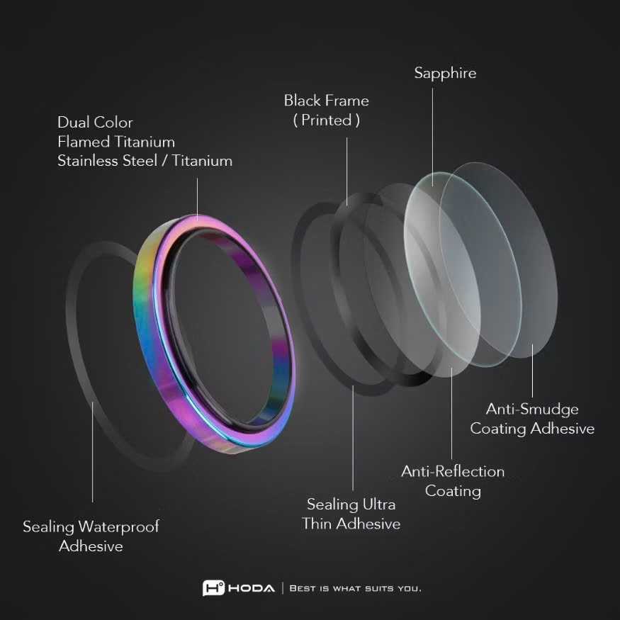 [Chính Hãng] Bộ 3 Mắt Cường Lực Camera Hoda Sapphire Lens Protector IP 17 Pro / 17 PRM- Viền Titanium, Kèm Khung Trợ Dán