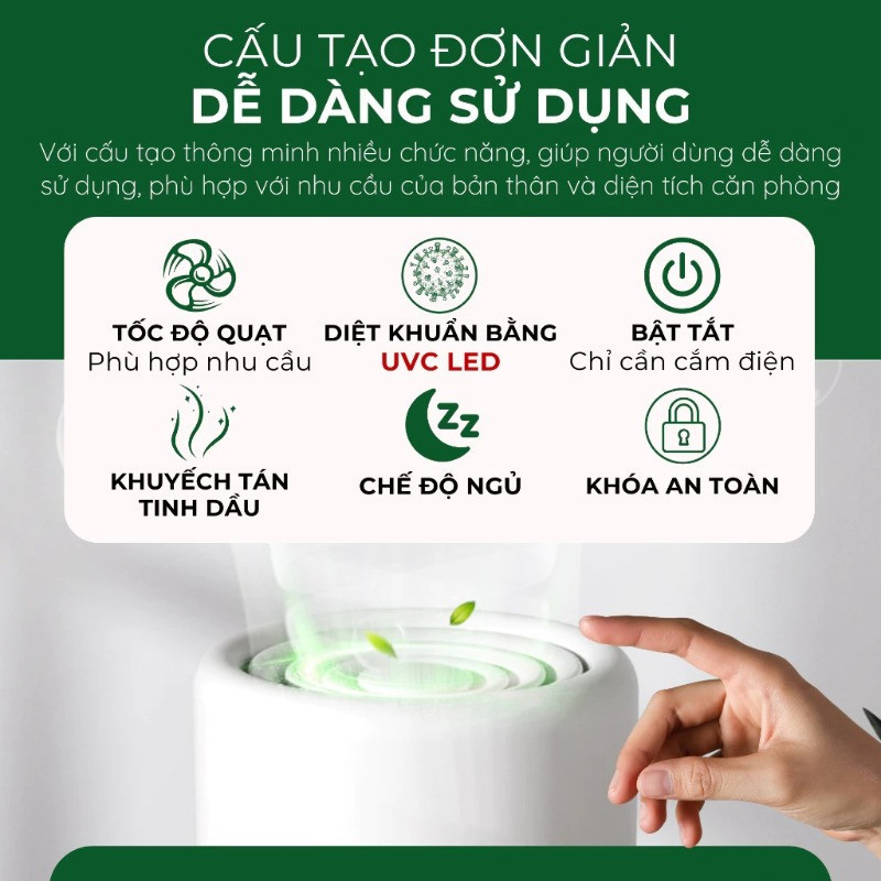 Máy Lọc Không Khí Mini Cao Cấp, Lọc Bụi Mịn Khử Mùi, Diệt Khuẩn Tạo Ion Âm Cho Không Gian Sống Trong Lành