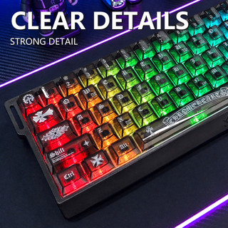 [Ship nhanh] Keycap Chrome Hearts Trong Suốt 136 Phím – Profile Cherry - Nhựa PC-Xuyên LED - CooBeStore