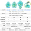 Sw swimbobo Trẻ Em Bơi Vòng Che Nắng Cho Bé Nằm Ngoài Trời Cho Bé Nách Bơi Vòng 4.7