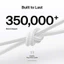 Cáp Sạc Nhanh USB Type C To C Belkin 60W Boost Charge 1M - Dây Bọc Dù Chống Đứt Gãy, Chứng Nhận USB-IF