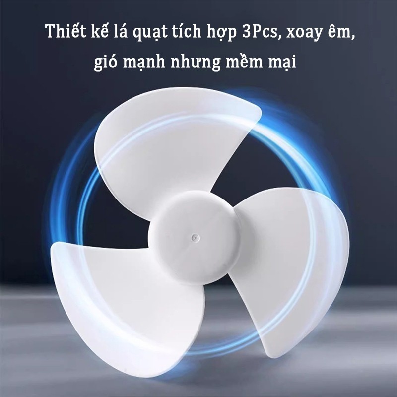 Quạt Mini Gắn Đui Đèn E27 Tiện Lợi Xoay 360 Độ, Quạt Treo Tường Nhà Bếp Nhà Tắm, Quạt Cắm Điện Để Bàn bảo hành 2 năm