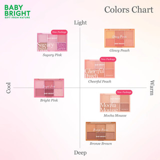 Bảng Phấn Mắt 6 Ô Cả Nhũ Và Lì Baby Bright Eye Palette Giữ Màu Lâu Trôi Cả Ngày 0.7G