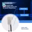 2 Chiếc Xe Tweeter Dash Trước Loa Dây Khai Thác Cáp Adapter Phù Hợp Cho 2016 2017 2018 2019