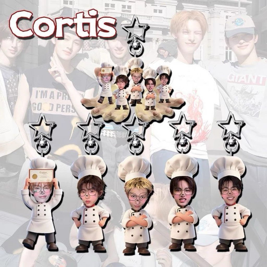 [SẴN] Keyring móc khóa Cortis