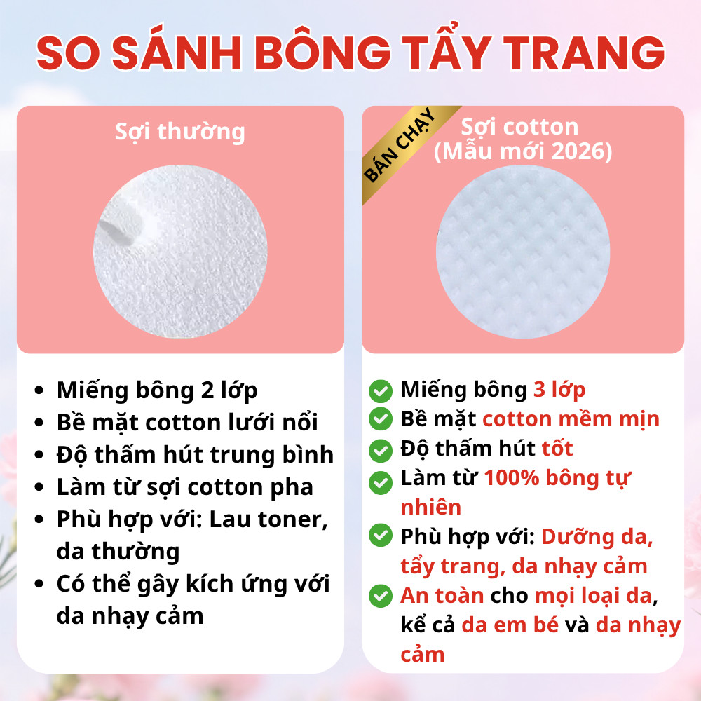 Bông Tẩy Trang Alucos LOVELY 210 Miếng Siêu Xịn, Mềm Mịn, Bông Tẩy Trang Cotton 100% Ép Viền Dịu Nhẹ Cho Da An Lành