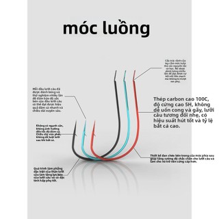 💦Móc cá siêu mỏng nhập khẩu từ Nhật Bản - Phù hợp cho câu cá răng đỏ và cá chép hoang dã E6NL