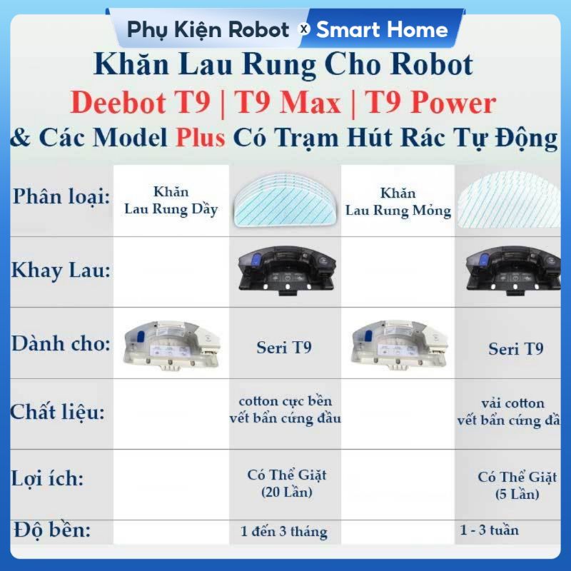 Phụ Kiện Thay Thế Robot Deebot T9, T9 Plus, T9 Max, T9 Max Plus, T9 Power, T9 Power Plus