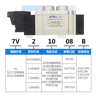 Van điện từ Yadeke 7V chính hãng 7V11006B0507V050M5B7V12006B050