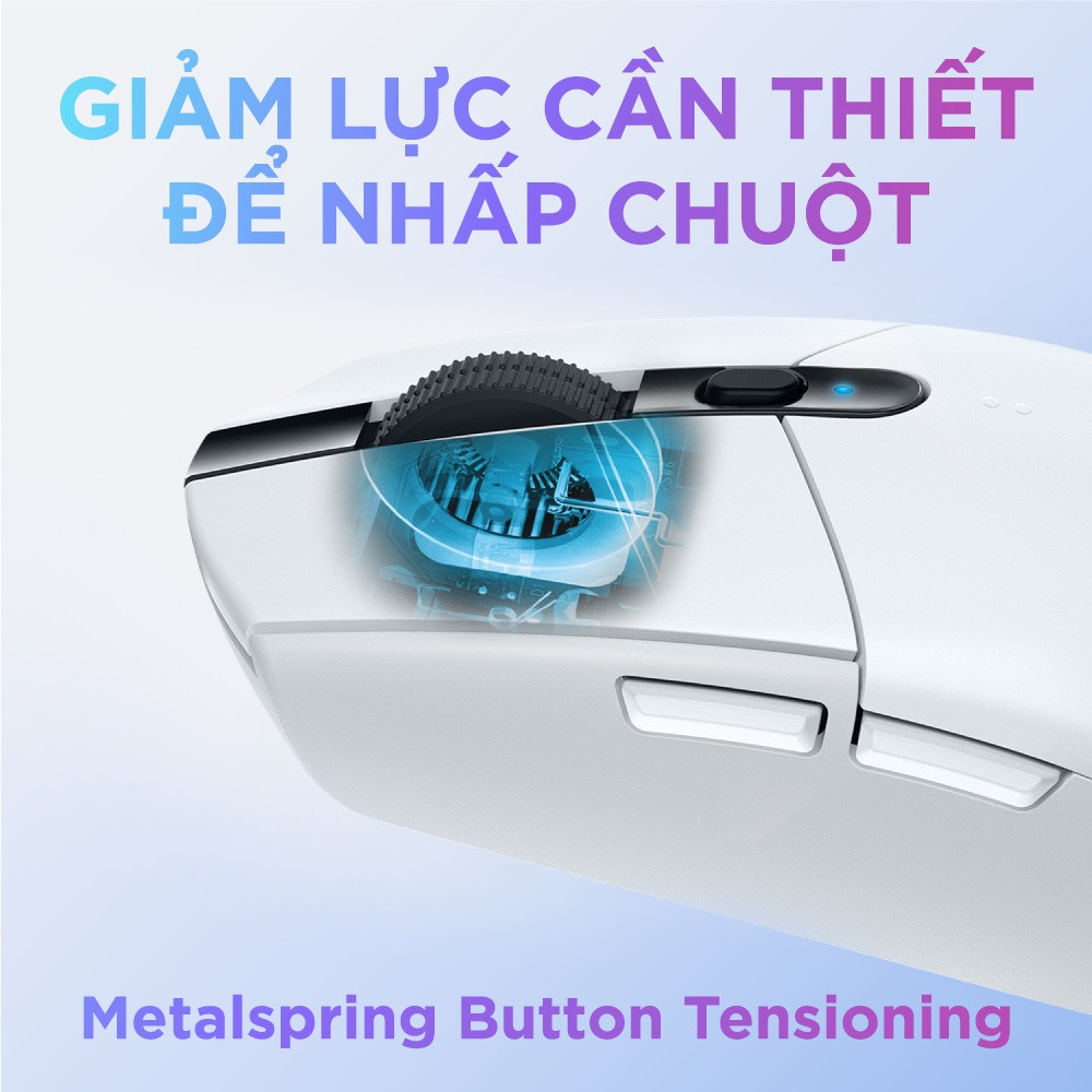 Chuột không dây gaming chính hãng Logitech G304 - nhẹ, 6 nút lập trình, onboard memory, pin 250h