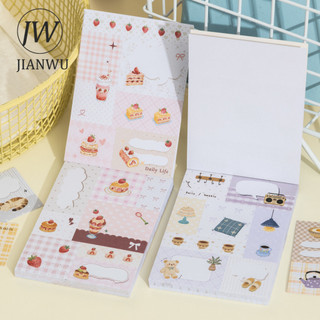 JIANWU Thư Giãn Cho A Moment Series Vintage Life Mèo Cà Phê Bánh Phong Cảnh Chất Liệu CollageSticker Sáng Tạo DIY Tạp Chí Văn Phòng Phẩm