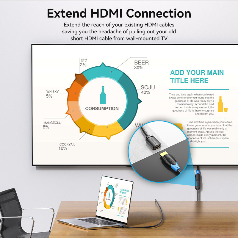 Cáp Nối Vention Dài HDMI Đầu Đực Sang Đầu Cái 4K 3D 1.4V Cho TV HD LCD Máy Tính Xách Tay Máy Chiếu PS3
