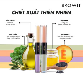 Kem Che Khuyết Điểm Hiệu Chỉnh Màu Da BROWIT SMOOTH UP COLOR CORRECTOR 1.5G+1.5G