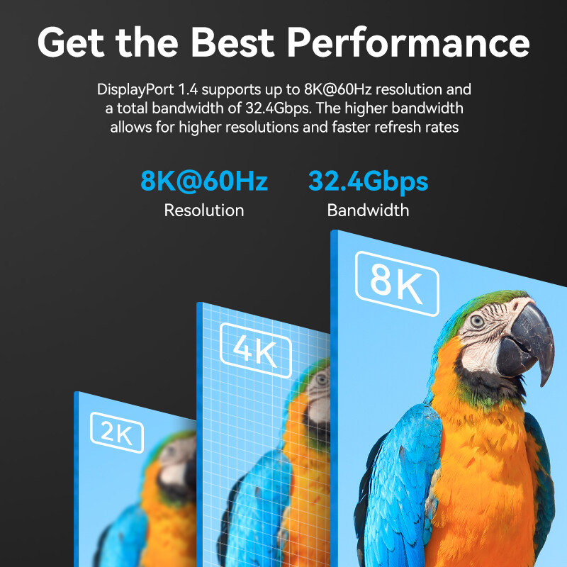 Vention Cáp Cổng Hiển Thị Mini Sang Cổng Bộ Chuyển Đổi DP Sang DP Mini 8K 60HZ Cho Máy Tính TV Cáp Displayport 1.4