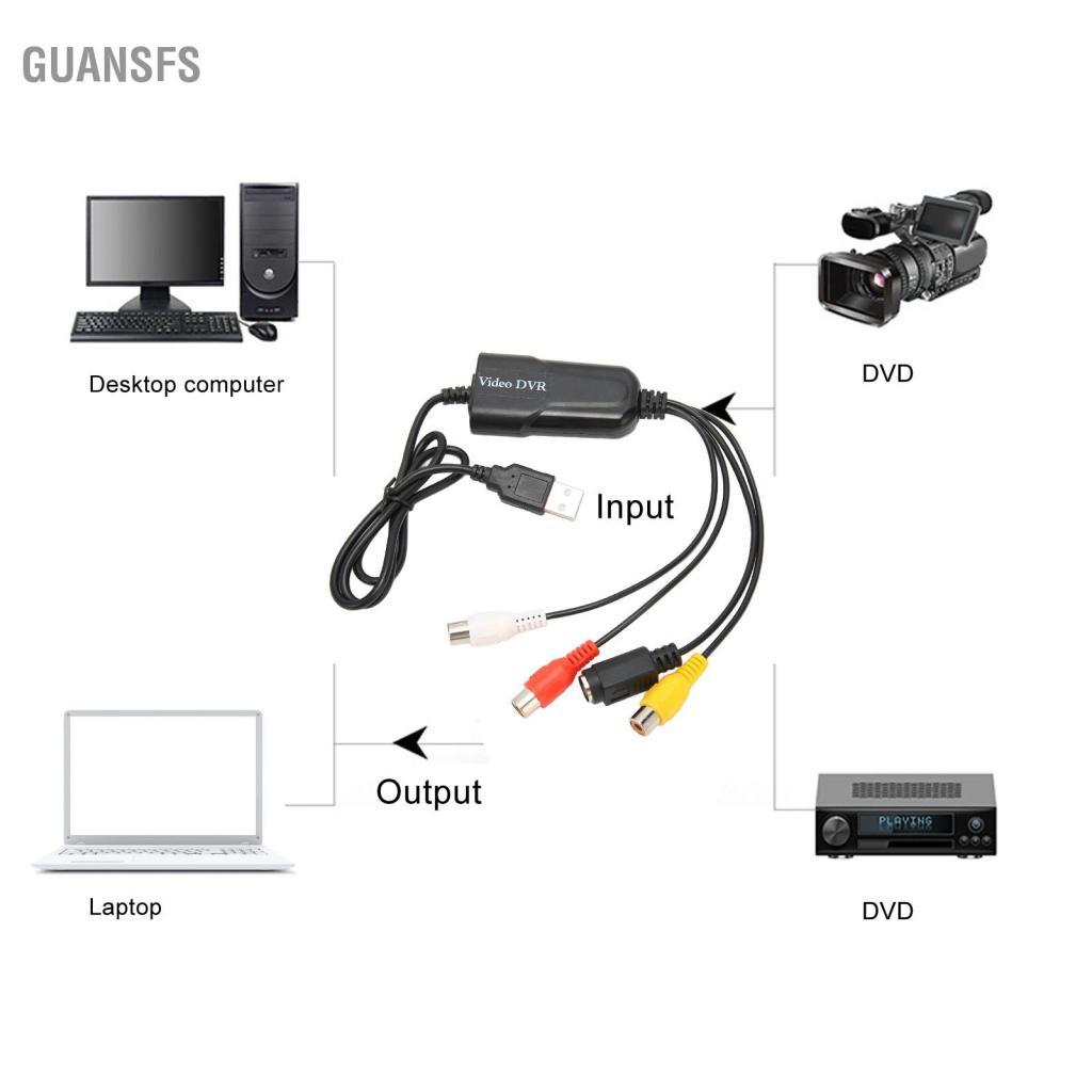 Guansfs Thiết bị thẻ chuyển đổi âm thanh guansfs sang USB Chi tiết rõ ràng 2.6ft Plug and Play VHS DV VCR Hi8 DVD Digital Compact cho PC