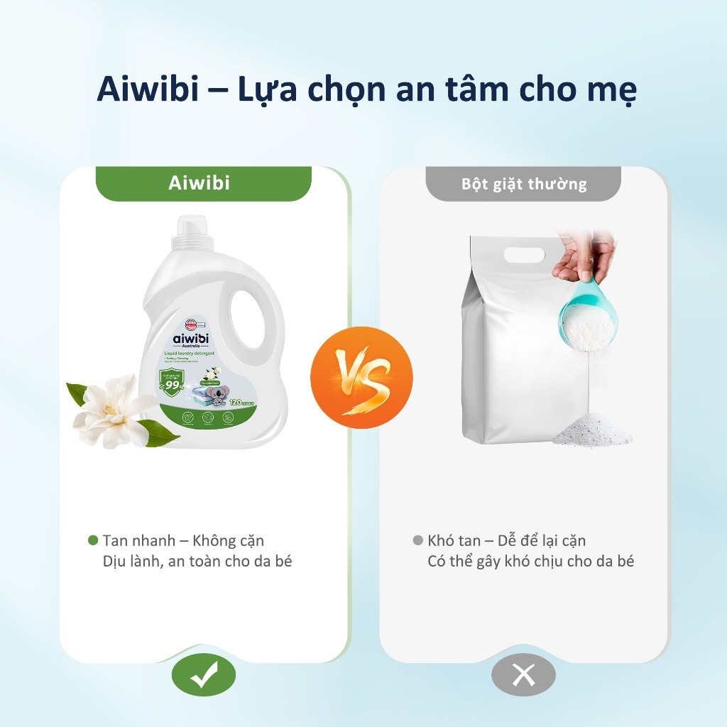 [Combo 2] Nước Giặt Aiwibi Cho Bé Bảo Vệ Quần Áo Mềm Mại, Dịu Nhẹ - Hương Camellia & Lavender (3L)