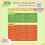 Tã/Bỉm Dán/Quần BIMANA EXTRA CARE Thấm Hút Tốt, Đủ Size Thấm hút tốt