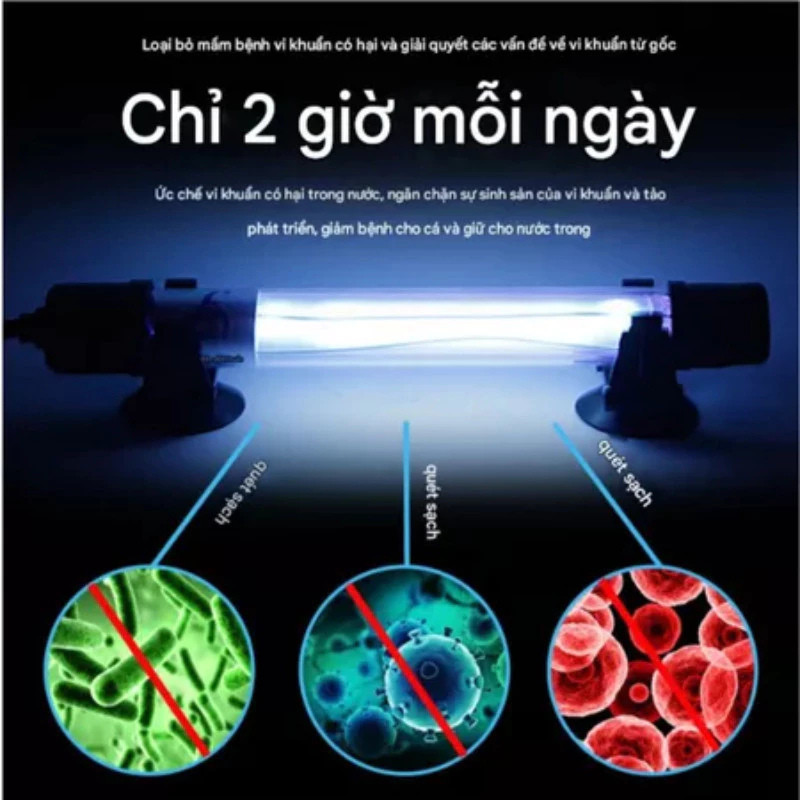 Đèn UV Hồ Cá Diệt Khuẩn Khử Tảo Diệt Nấm Công Suất 11W 13W Tự Chìm Cho Bể Cá Cảnh