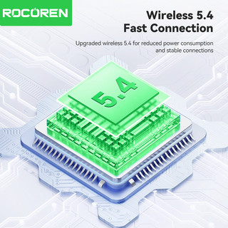 Rocoren R02 Tai nghe không dây Bluetooth 5.4, màn hình LED kỹ thuật số, khử tiếng ồn, micrô tích hợp