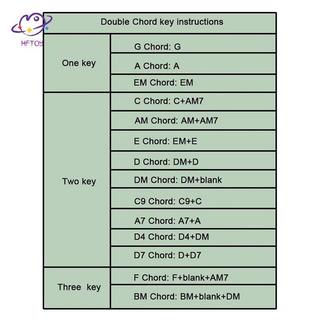 HFTOY Guitar Hợp Âm Bấm Guitar Hỗ Trợ Hợp Âm Huấn Luyện Hợp Âm Hệ Thống Học Tập Guitar Phụ Kiện Guitar Dụng Cụ Huấn Luyện Đàn Guitar Dành Cho Trẻ Em Người Lớn ~