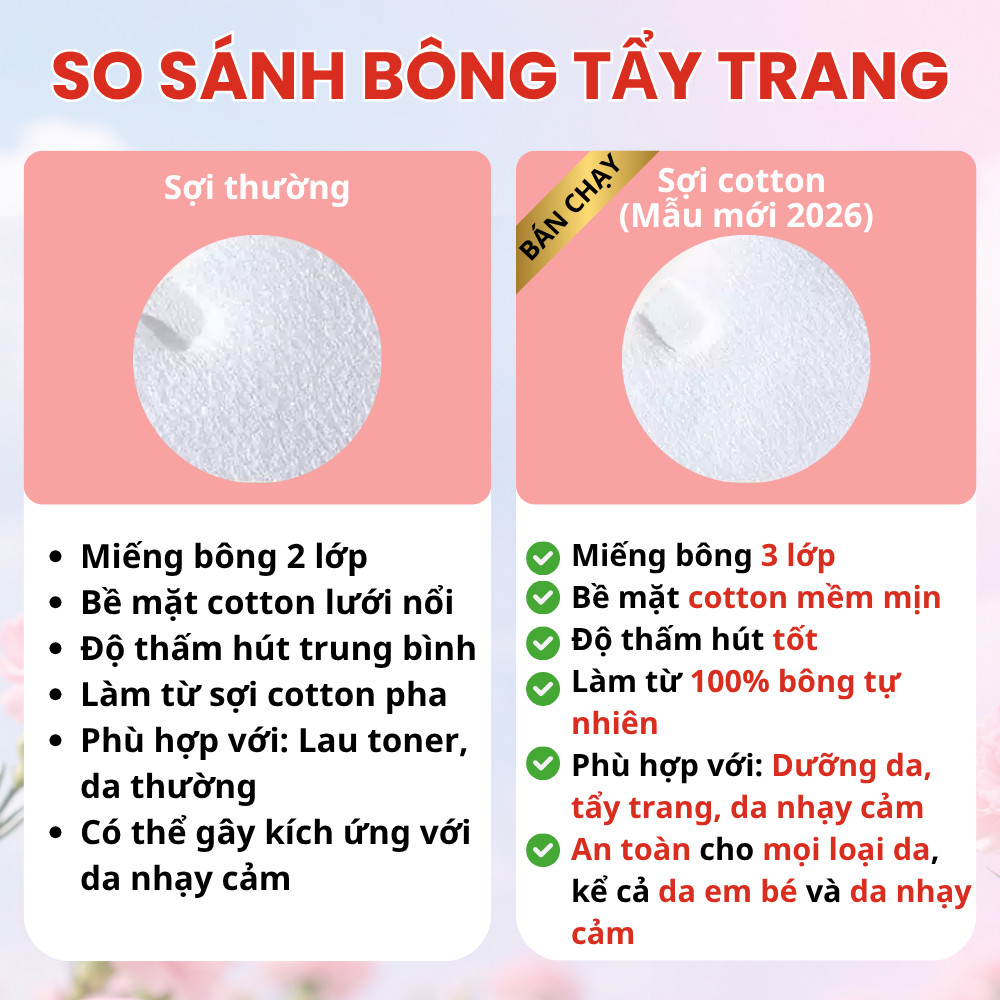 Bông Tẩy Trang Alucos Luxury 210 Miếng Cotton Ép Viền Dịu Nhẹ Cho Da An Lành