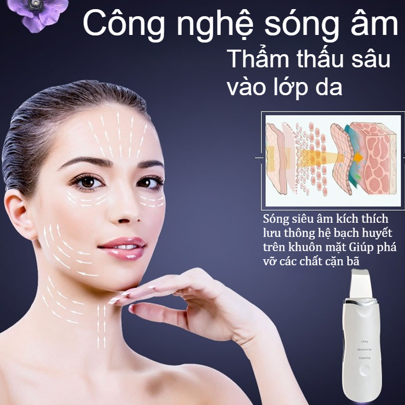 Máy Cà Da Chết Ultrasonic Shovel Cao Cấp,Nặn Mụn đầu đen,Dùng Cho Spa,tmv,cá Nhân,Nhỏ Gọn, Dễ Mang Theo