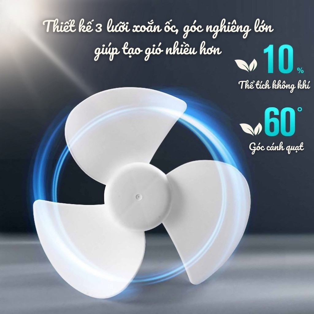 Quạt mini treo tường có đui gắn đèn E27, quạt mini gia dụng, hoạt động êm ái với lưu lượng gió mạnh, an toàn và bền bỉ.