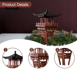 Tượng Pavilion Trung Quốc thu nhỏ, Môi trường vi mô, Gian hàng thu nhỏ của Trung Quốc