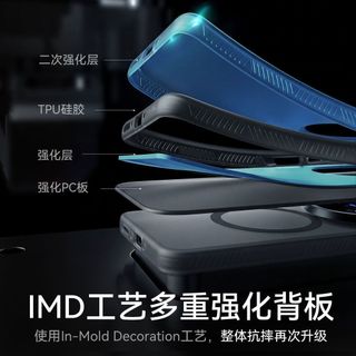 Thích hợp cho Ốp điện thoại OPPOFindX9Ultra FindX9SPro Skin Feel Matte X9S Bao gồm tất cả từ tính X9 chống sốc