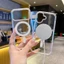 Ốp Điện Thoại Cho iPhone 17 16 15 14 13 Pro / Promax Từ Tính Trong Suốt Cứng Vỏ Bảo Vệ Chống Sốc Bao Gồm Tất Cả