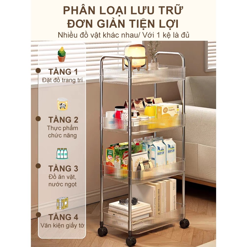 [Bồi thường 100% khi bị vỡ ] Xe Đẩy Spa Kệ Nhựa Trong Suốt Có Bánh Xe Đa Năng Kệ Để Đồ Trong Suốt