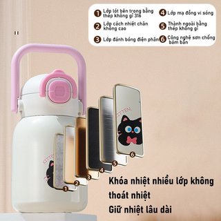 Bình giữ nhiệt bé inox 316 – 480ml, ống hút chống tràn – Nắp kép mở 1 chạm, quai xách – Giữ nóng/lạnh–Bé đi học, đi chơi