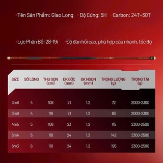 Cần Câu Tay GUF Giao Long