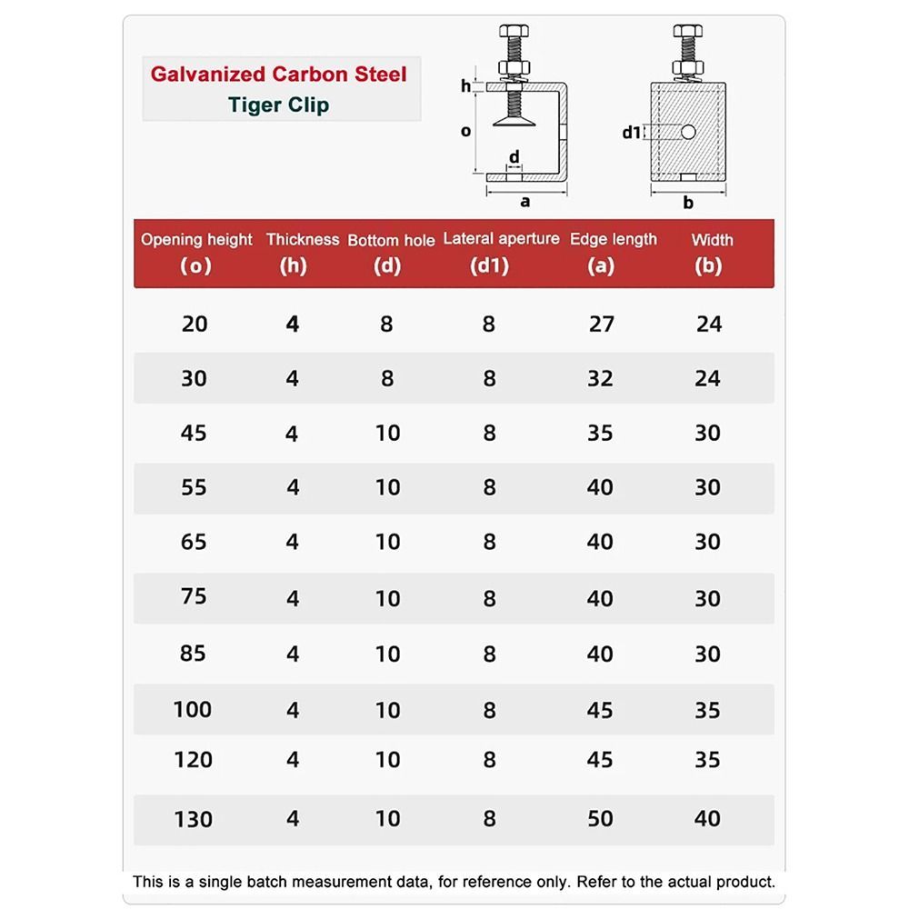 CATMALLER88 1 Cái Kẹp Loại C, Chiều Cao Mở 20-130MM Cố Định Cố Định Kẹp Chữ U, Dày Nhiều Đầu Hình Dạng Thiết Bị Kẹp Thép Carbon Mạ Kẽm