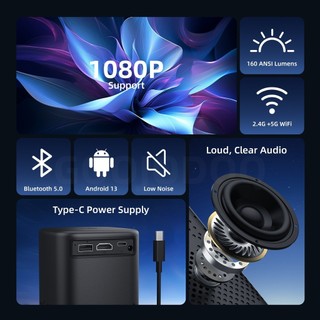 Máy chiếu mini GOOJODOQ 2.1 inch 1080P có độ sáng 160 ANSI lumen, cổng Type-C và Wi-Fi băng tần kép