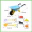 Bộ Đồ Chơi Đi Biển 7 Miếng Di Động Tương Tác Sáng Xe Đẩy Xẻng Cát Đồ Chơi Bộ Xây Dựng Cho Tiệc Gia Đình saixit2vn