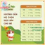 COMBO 2 bịch Tã Bỉm Quần Dán AMOR NATURAL, Mềm Mại, Mỏng Nhẹ đủ size thấm hút tốt