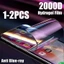 1-2 Chiếc Bảo Vệ Màn Hình Matte Film Cho Moto Edge 70 Fusion + Neo Pro Ultra 2020 2021 2022 2023 2024 2025 Chống Gián Điệp Riêng Tư Chống Ánh Sáng Xanh Hydrogel Film HD Phim Mềm