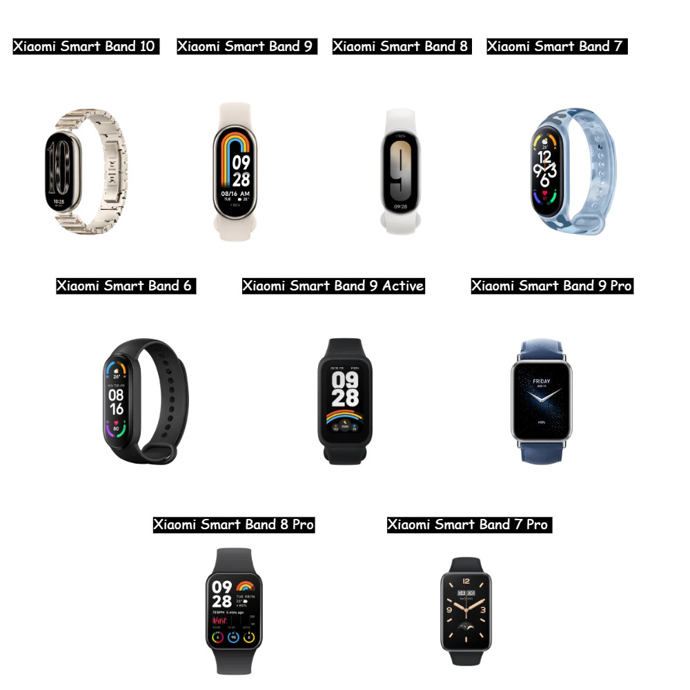 Ốp Lưng Mềm + Dây Đeo Cho Xiaomi Mi Band 10 9 8 NFC Phụ Kiện Thể Thao Chấm Bi Vòng Tay Silicon Dây Đeo Tay