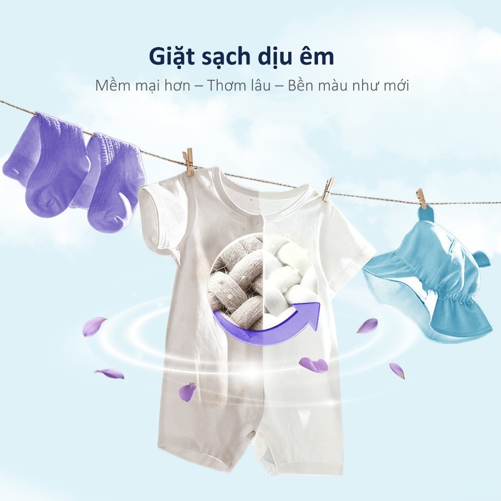 Nước Giặt Aiwibi Cho Bé Bảo Vệ Quần Áo Mềm Mại, Dịu Nhẹ - Hương Lavender